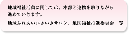 文章